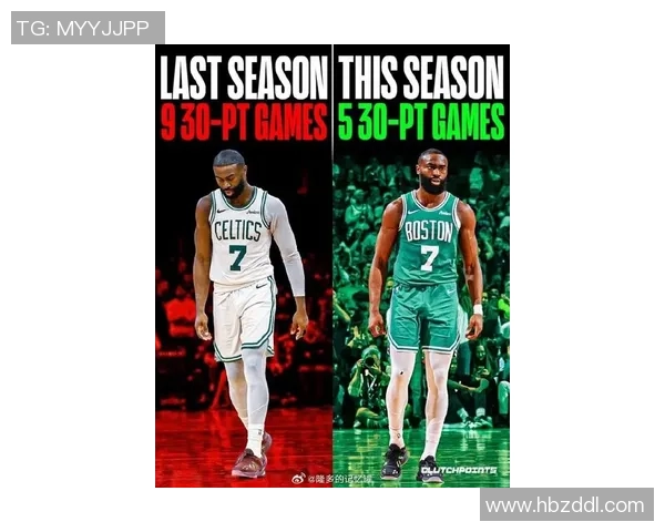 杰伦布朗：从新星崛起到NBA巨星的奋斗历程与成长故事