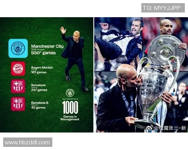 瓜迪奥拉神奇换人策略揭秘欧冠淘汰赛7次换人全部进球的背后故事