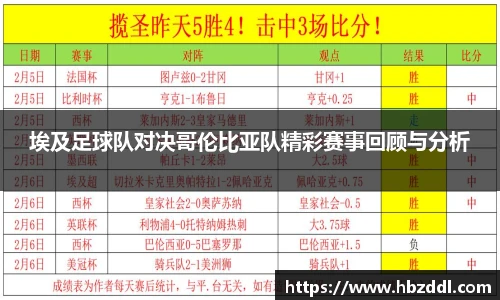 埃及足球队对决哥伦比亚队精彩赛事回顾与分析